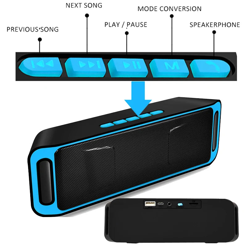 Portable Stereo 10W System